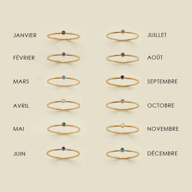 Bague pierre naissance hotsell