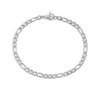 Bracelet maille figaro